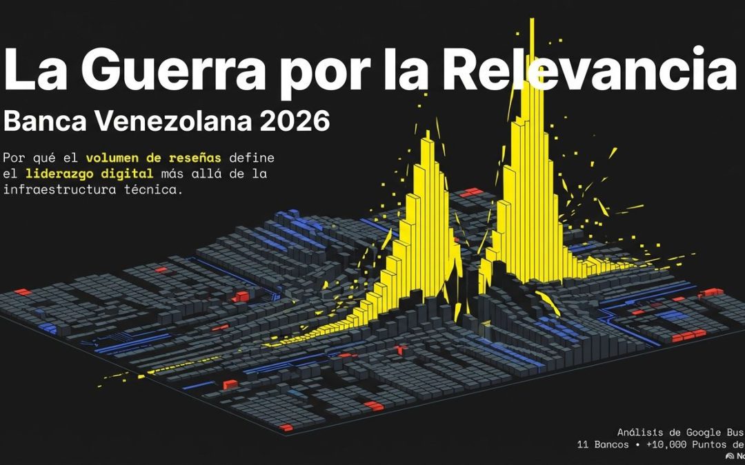 La Guerra por la Relevancia: Lo que la Banca Venezolana nos enseña sobre sobrevivir en la Economía de la Atención